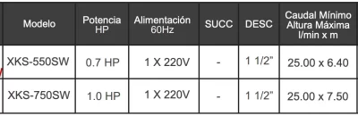 XKS Inoxidable: Centrífuga Sumergible para Drenaje de Agua